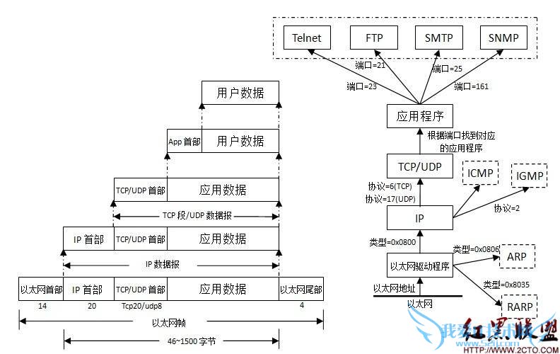 点击查看原始大小图片 \