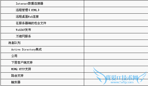 Click to Open in New Window