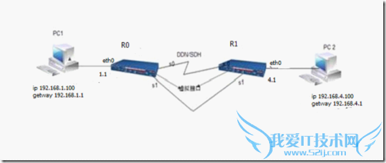 wps_clip_image-29126