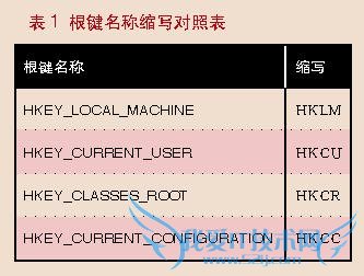 Click to Open in New Window