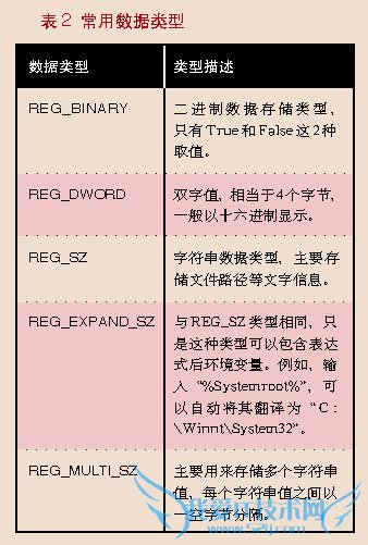 Click to Open in New Window