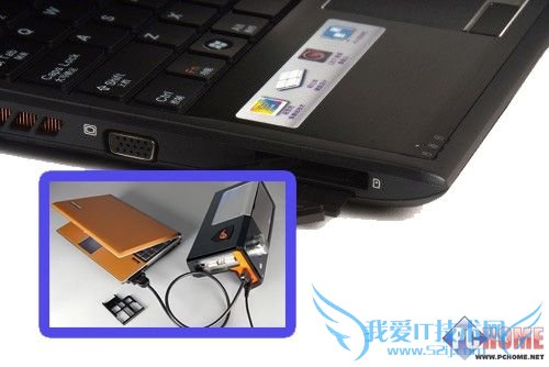 拓展功能大揭秘 笔记本接口设计解析