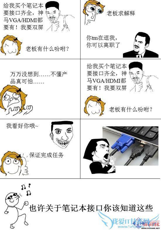 拓展功能大揭秘 笔记本接口设计解析