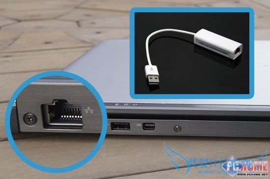 拓展功能大揭秘 笔记本接口设计解析