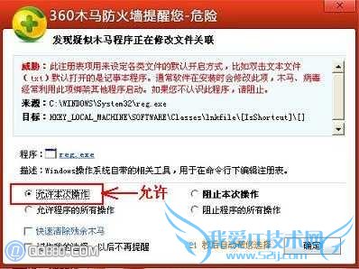 ôȥݷʽϵСͷ    ̳