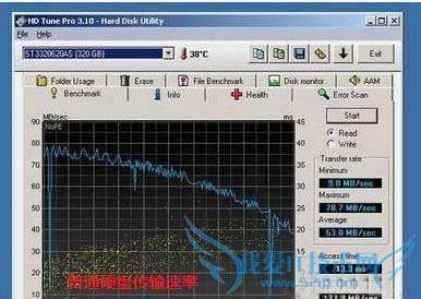 固态硬盘和普通硬盘的区别