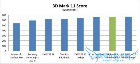 sleekbook 15⣺۸˵ƫ