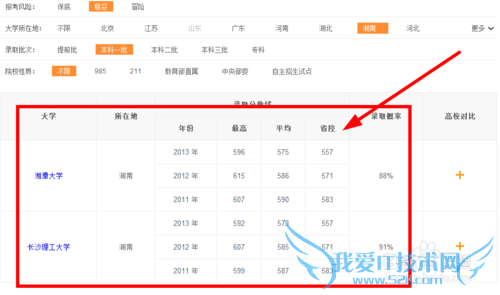 2014߿־Ըģ 2014߿־Ը