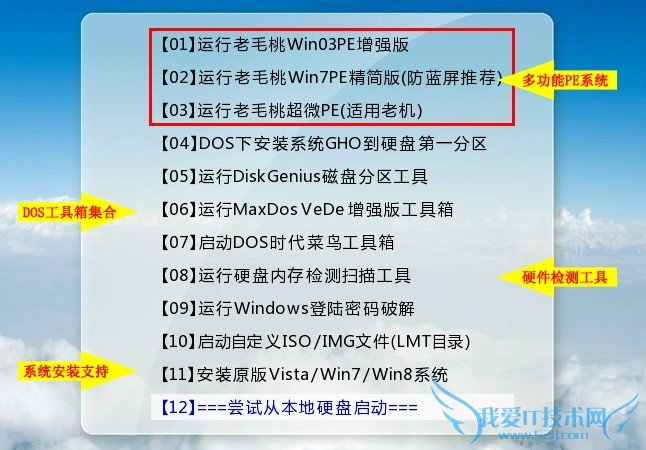老毛桃winpe Build 20120501的常用功能和工具是什么 三联