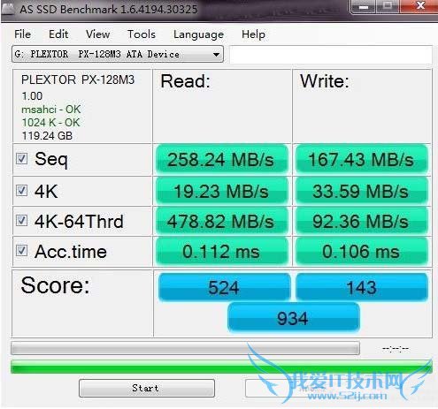 固态硬盘4k是什么