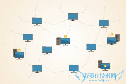比特币 bitcoin 比特币是什么