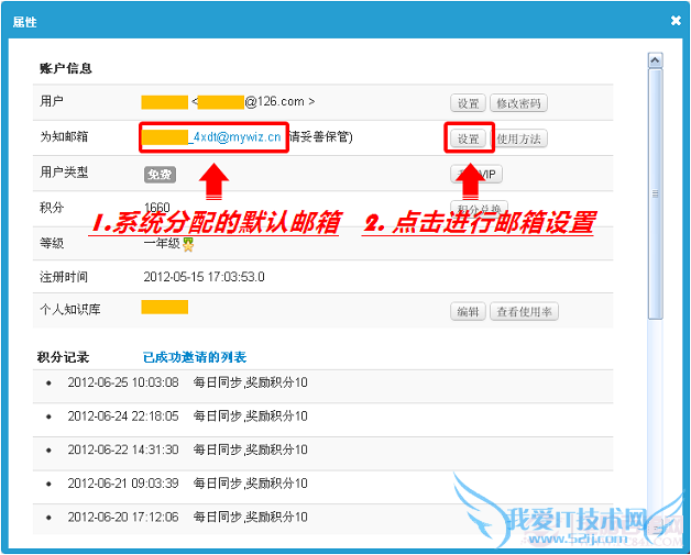 MywizʲôMywizôãôã