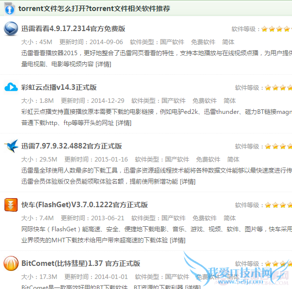 torrentļδ򿪣 