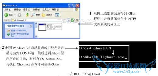 启动Ghost工具软件的方法