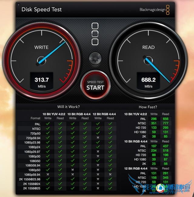 5KiMac⣺Ч ǧװWindows