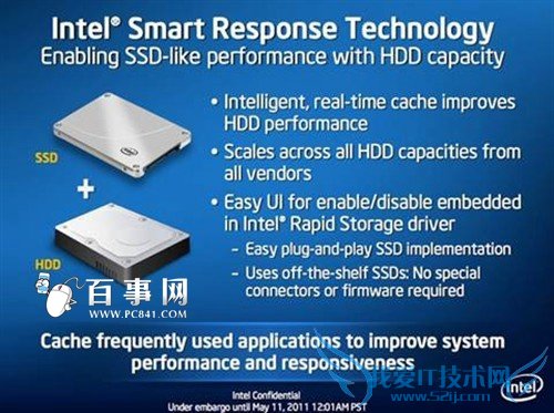 Fusion Drive是什么 一分钟了解Fusion Drive