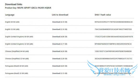 安装Windows 10预览版需要了解的10件事
