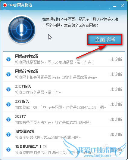 ʾ޵ķȨô죨ͼĽ̳̣