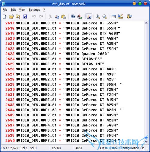 WinXPϵͳNvidia GT520M/540MԿװ