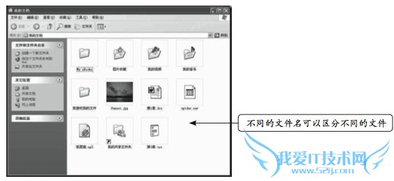 如何进行文件命名 三联