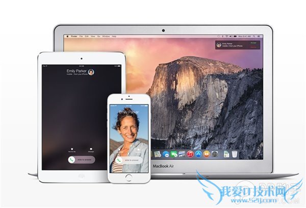 ƻYosemite OS X 10.10ʹüɴȫ