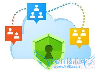 CNNICʲôʲôCA֤飿