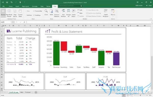 Office 2016Ԥˣ¹ܺǿ