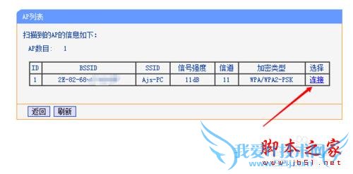 WiFiź̫ô ǿWiFiźǿ