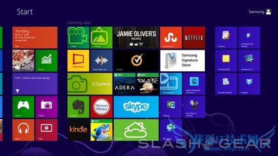 15Win 8 ĺi7ǿ
