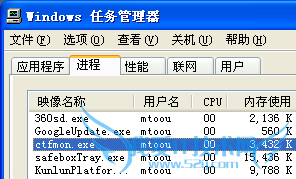 SafeboxTray.exe是什么进程? 三联