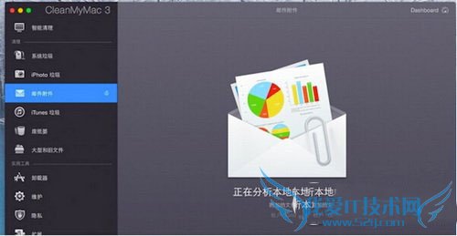 cleanmymac3ô cleanmymac3ʹý̳̼3