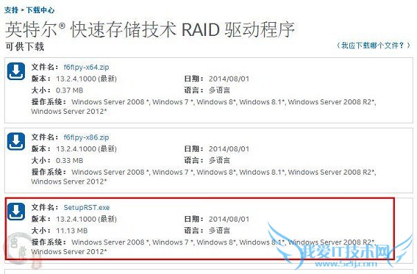 下载最新SSD驱动