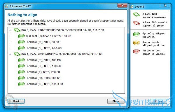 固态硬盘没有4K对齐解决办法