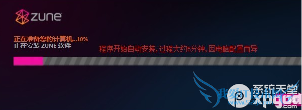 zuneذװʹͼĽ̳̣أ