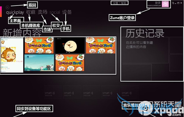 zuneذװʹͼĽ̳̣أ