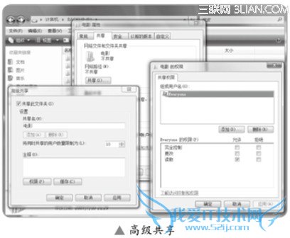 Windows Vista÷Ȩǿȫ
