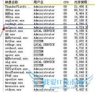urlproc.exe是什么进程?进程结束与删除的方法 三 联