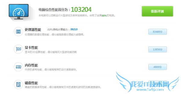 A10 7300APU AMDʼǱG50-75m