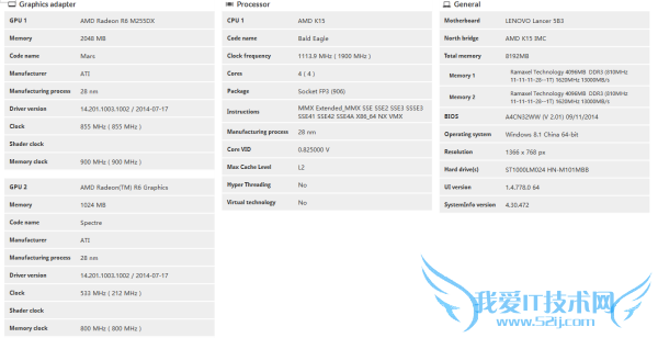 A10 7300APU AMDʼǱG50-75m