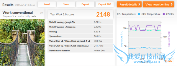A10 7300APU AMDʼǱG50-75m