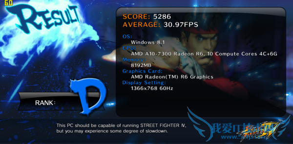 A10 7300APU AMDʼǱG50-75m