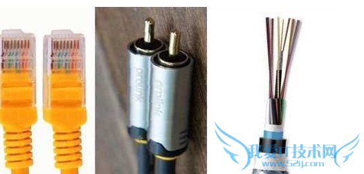 网线如何挑选? 三联