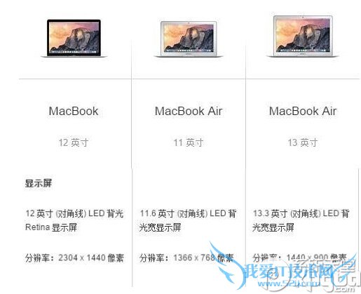 新macbook和air的区别 12寸macbook和air对比评测