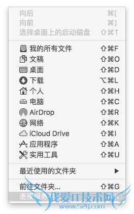 macôĻ? ƻMacdĻý̳