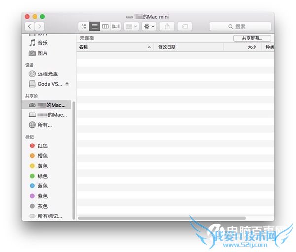 macôĻ? ƻMacdĻý̳