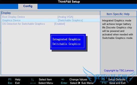 E430װXPϵͳԿ޷װʧЧ 