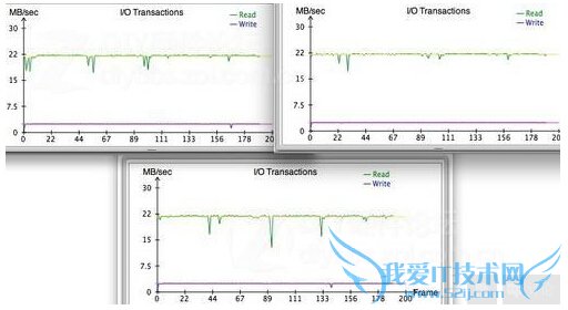 MACWindows֧U̵ľ岽