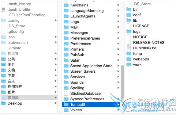 macϵͳװapache tomcat÷ͼ1