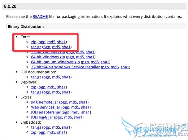 macϵͳװapache tomcat÷ͼ 