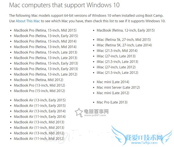 ֧Win10ƻЩƻ֧Win10豸